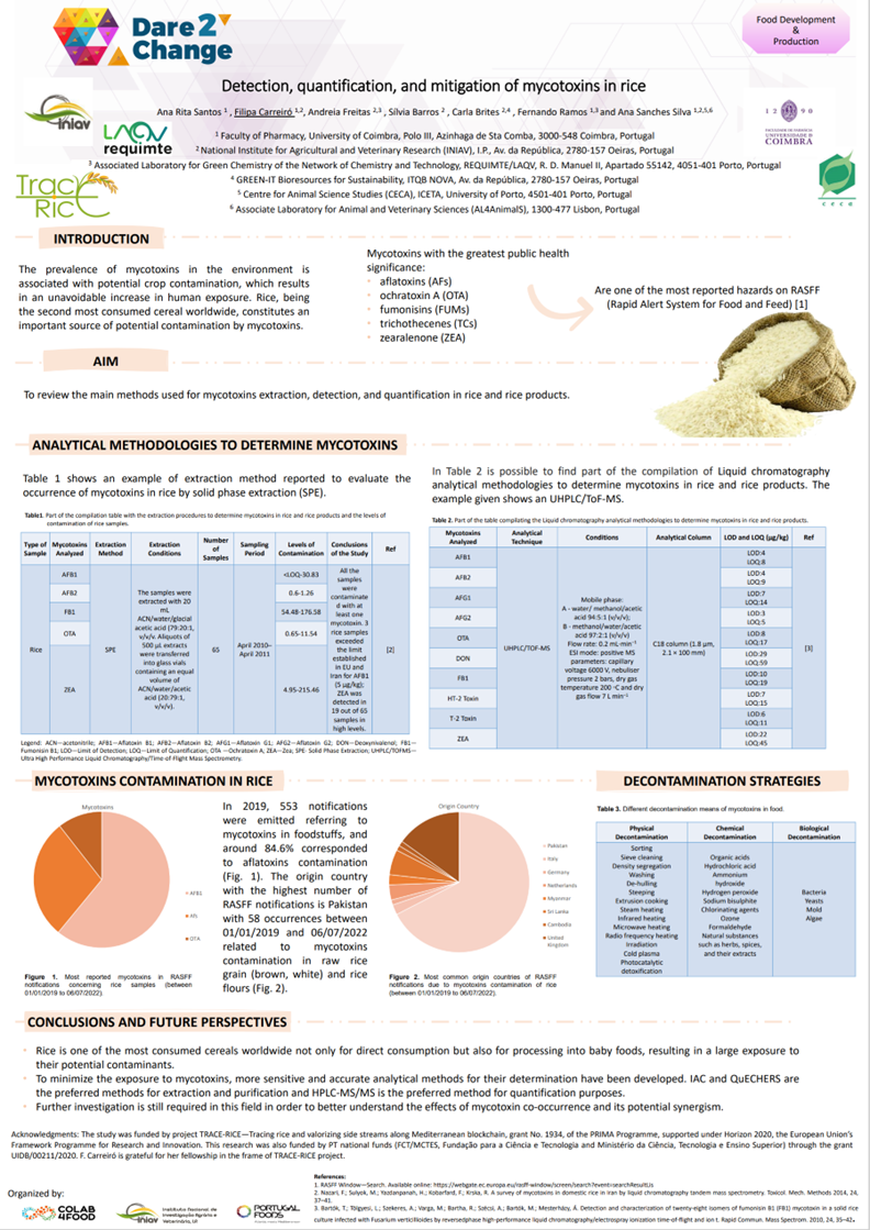 Mycotoxins.png